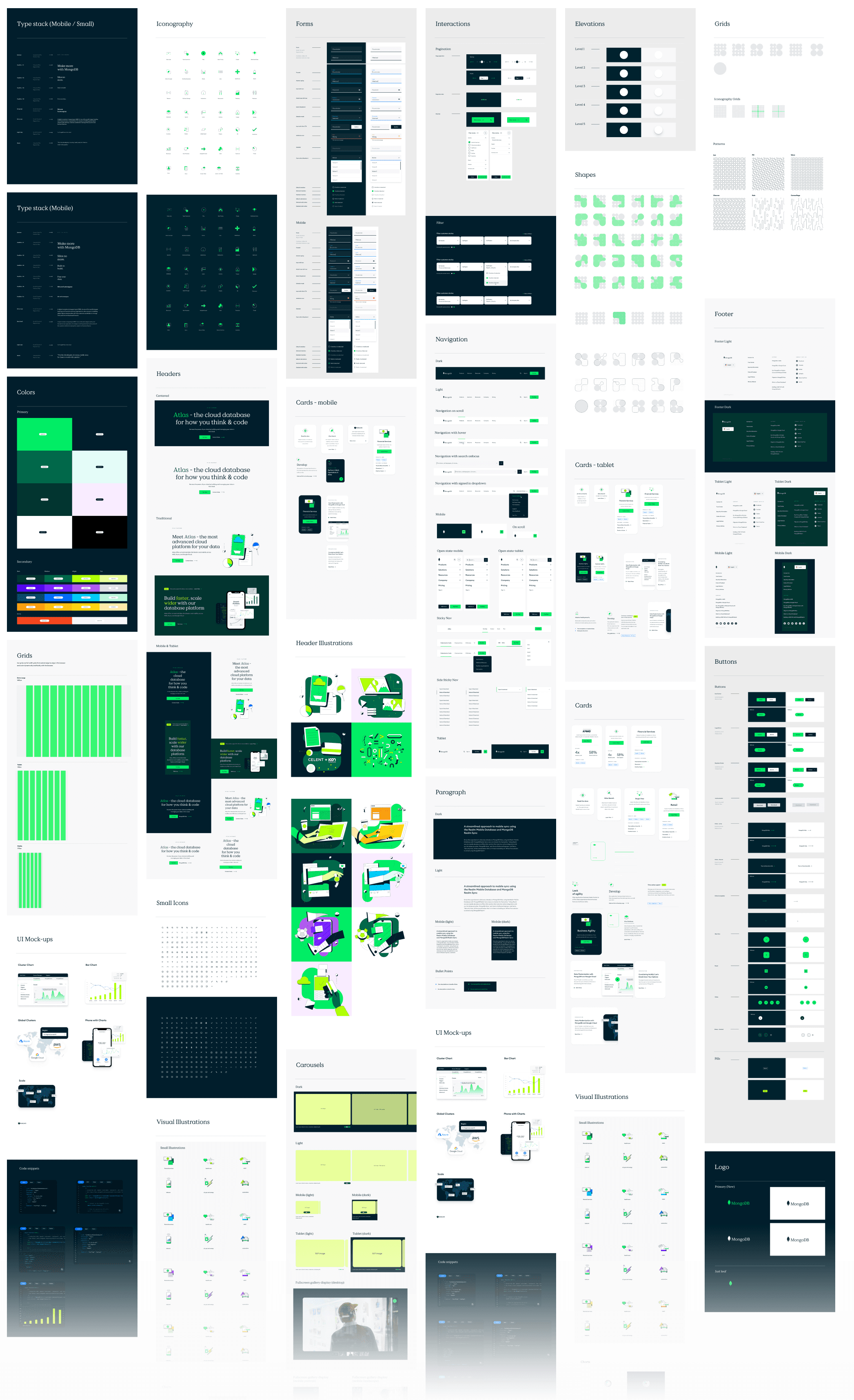 MongoDB web design system overview in green and dark slate